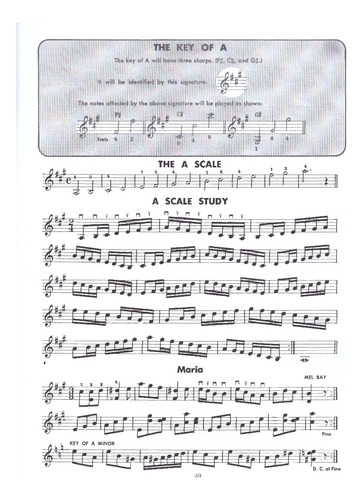 Mel Bay's: Complete Mandolin Method.