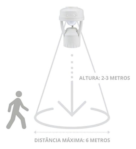 Kit 5 Sensor Movimento Presença E27 Temporizador 360° Ajuste