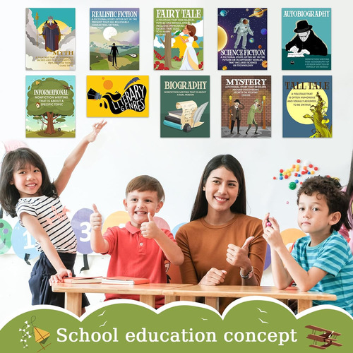 Pósters De Géneros Literarios Conjunto De Tablón De ...