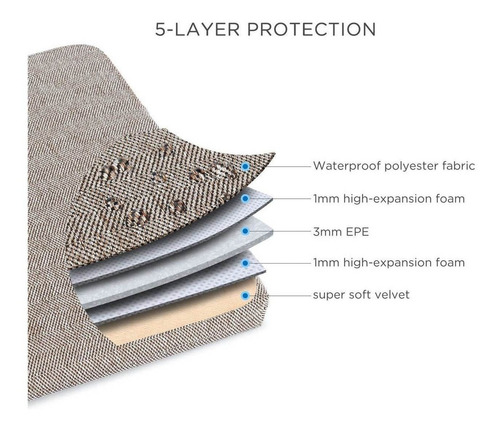Imagen 4 de 6 de Funda De Lona Domiso Para Portátil Hasta 10.5 Pulgadas