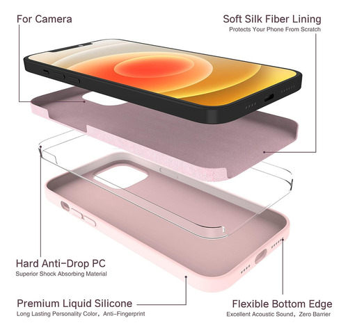Mxx Funda De Silicona Para Iphone 13 Pro Max Y Protector De Rosa Arena.