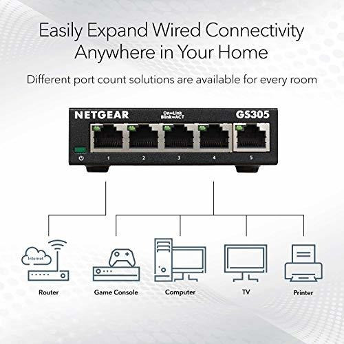 Conmutador No Administrado Netgear Gigabit Ethernet De 5 Pue