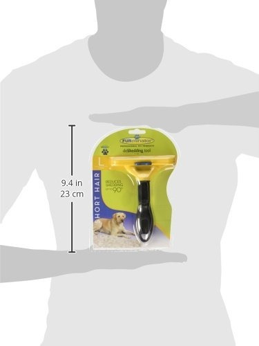 Furminator Cepillo Deslanador Perro Y Gato Todos Los Tamaños
