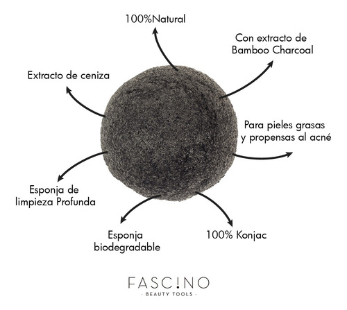 Imagen 2 de 6 de Esponja Para Limpieza Profunda Facial Konjac Black Fascino