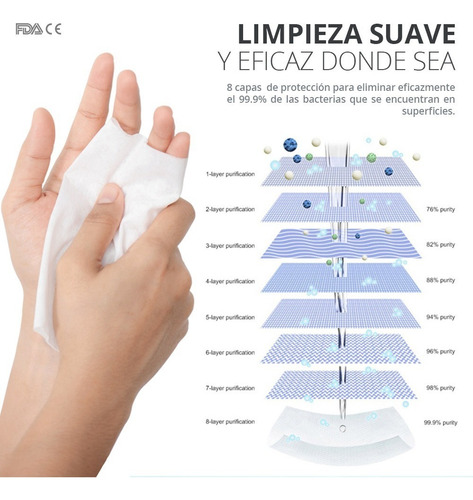 Imagen 9 de 9 de Toallitas Húmedas Desinfectantes Antibacteriales Toallas