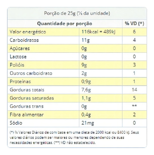 Stevia Choco 55% Cacau 80g Display 6 Unidades