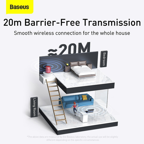 Adaptador Usb Baseus Bluetooth 5.1 Para Notebook/escritorio,