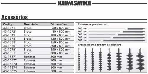 Broca Para Perfurador Solo Kawashima 20 X 80cm Espiral Duplo