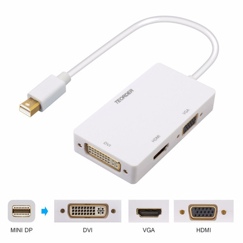 Thunderbolt Mini Displayport A Hdmi Dvi Vga Apple