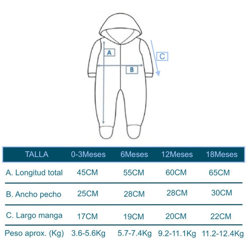 Imagen 4 de 5 de Kigurumi Bebé Mameluco Con Gorro Disfraz Kawaii Cute Vaquita