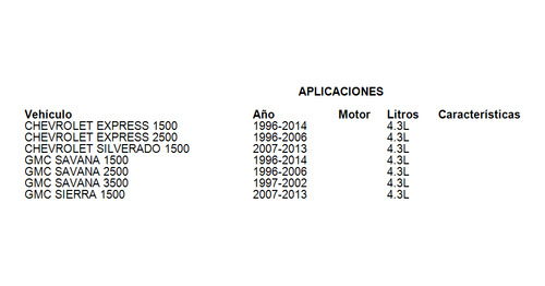 Junta Distribucion Chevrolet Express 2500 1996-2006 4.3l