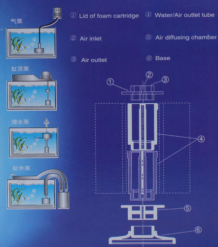 Filtro De Esponja Para Acuario Tanque De Peces Betta Nano