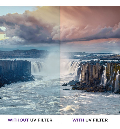 Filtro Uv Negro Para Cámara Réflex De 49 Mm