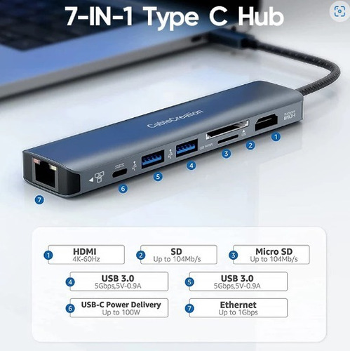 Hub Usb-c 7-em-1 C/ Hdmi4k@60hz Rj45 Sd P/ Macbook Ipad Dock