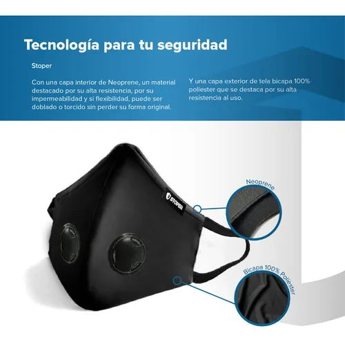 Barbijo empaña 2025 lentes