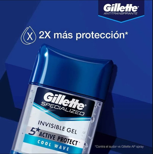 Antitranspirante Gel Gillette Clear Cool Wave 82g X3