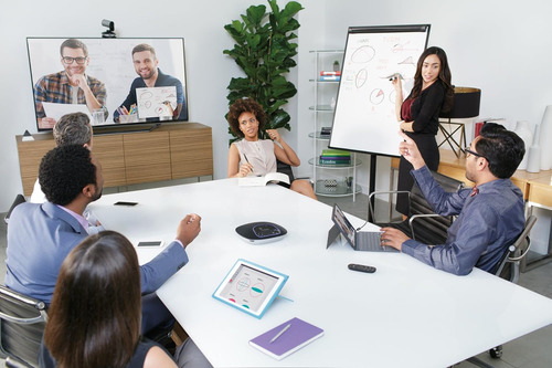 Webcam Logitech Full Hd Para Videoconferencia (960-001054)