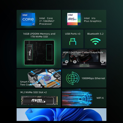 Bmax B6 Power Mini Pc Intel Core Ing7 16gb Lpddr4 Nvme Ssd W