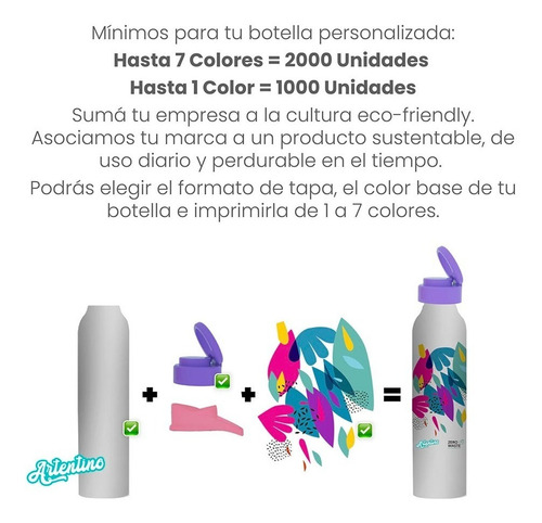 Imagen 7 de 10 de Botella Agua Aluminio Reutilizable Metálica Hombre Mujer