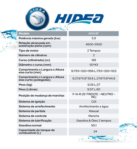 Motor De Popa Hidea 2 Tempos Hd 9.8hp C/ E