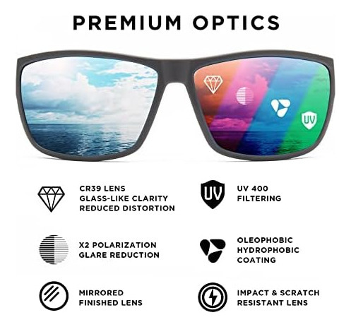 2025 Pilotfish Ally Gafas De Sol Polarizadas - Hombres