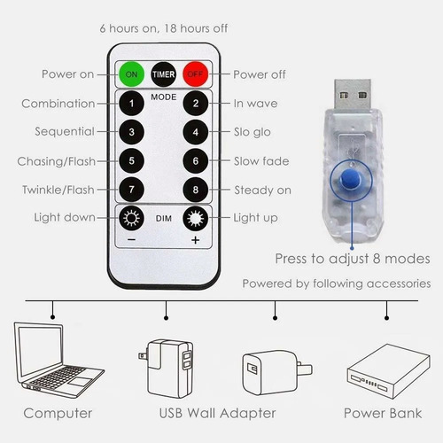 Imagen 6 de 7 de Serie Luces Decorativas Tira Led 10m 100led Control Ip65