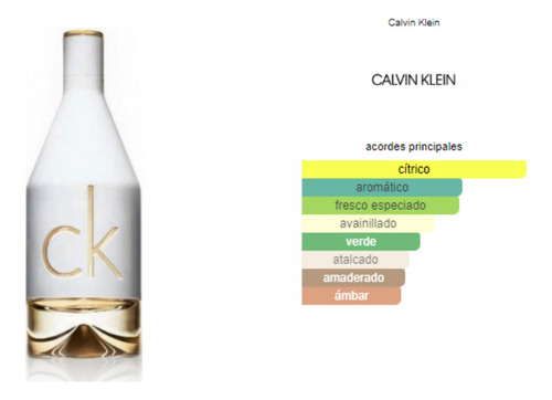 Unidade de perfume feminino Ckin2u, volume 100 ml