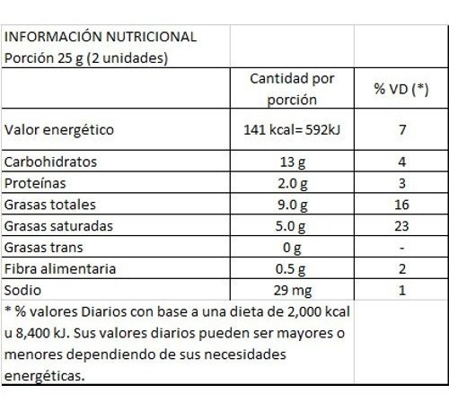 Bombonera After Eight 200 Gr