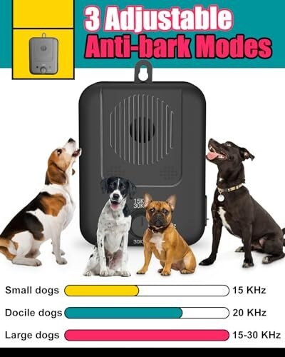 Dispositivo Antiladridos, 3 Modos Control Automático Corteza