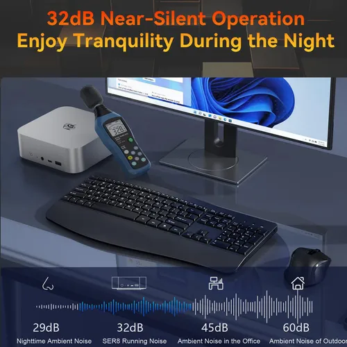 Beelink Ser8 Mini Pc Amd Ryzen 7 32gb 1tb 4k
