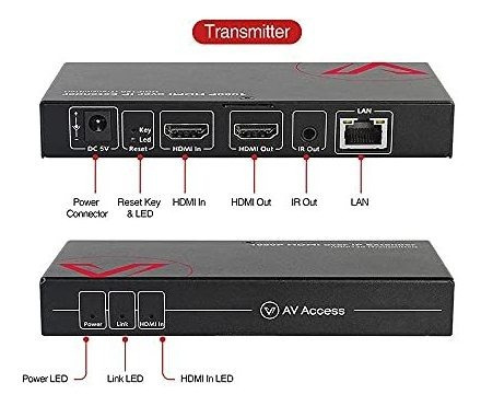 Kit Extension Hdmi Sobre Ip 1080p 60hz Local Loop Out Ir
