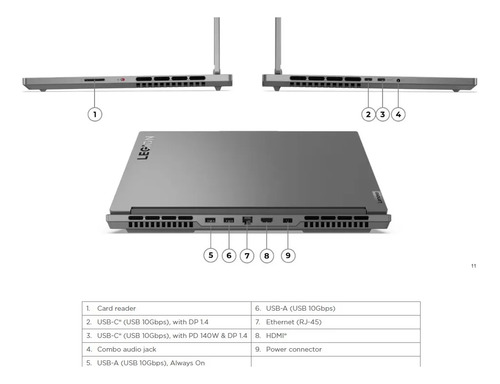 Portã¡til Legion Slim 5 Lenovo Ryzen 7 16gb 1tb 16 Nvidia Gf