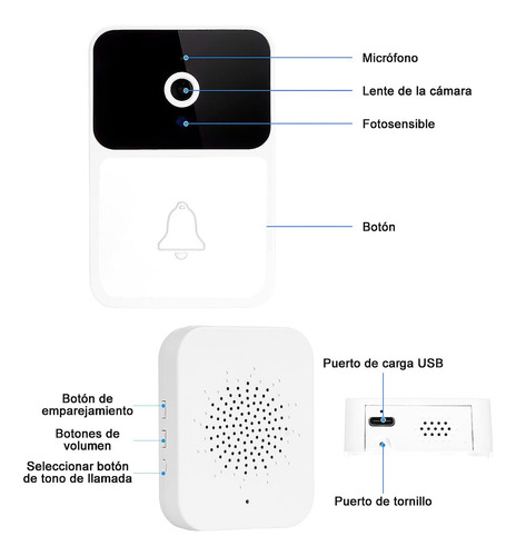 Timbre Inteligente Inalámbrico Con Cámara 1 Transmiso 1 Rec Videollamadas Interactivas En Tiempo Real Wifi 2.4g