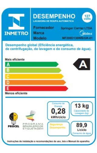 Lava E Seca Conectada Healthguard Smart 13kg Titanium 127v Preto