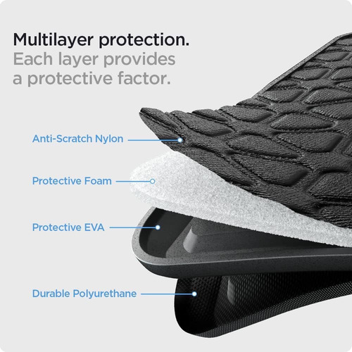 Spigen Funda Rugged Armor Pro Pouch Para Macbook 16/15''