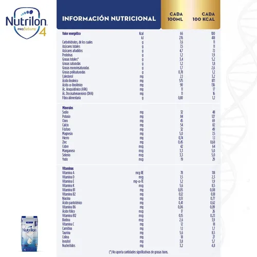 Nutrilon 1 Profutura Brick 200ml 0a6meses - 1 Unidad -