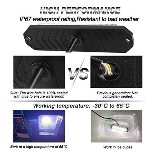8pcs Sync Feature Ultra Slim 12-led Surface Mount Flash...