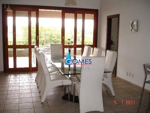 Imagem 14 de 22 de Casa Residencial Para Venda E Locação, Condomínio Terras De São José, Itu. - Ca0310