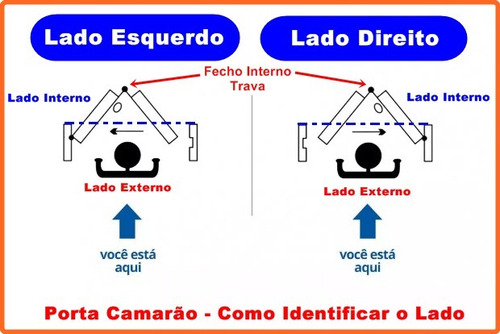 Porta Camarão Alumínio Branco Lambril - 0,70x2,10m Completa