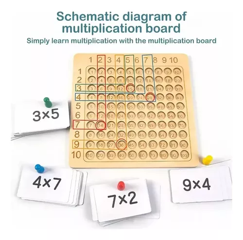 Brinquedos jogo de puzzle clássico rápida! 1-2-3 número do cartão de bingo  figura matemática