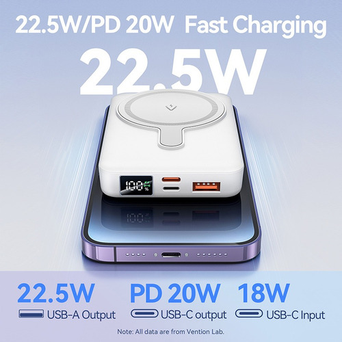 Power Bank Vention De 10000 Mah Usb-c/usb-a/inalámbrico 20w