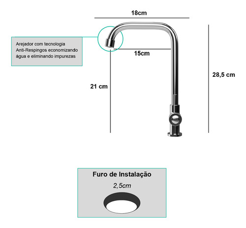 Torneira Cozinha Pia Bica Decada Bancada Mesa Preço Monocomando Swin Gourmet Fc-136 Via Flix Cromado