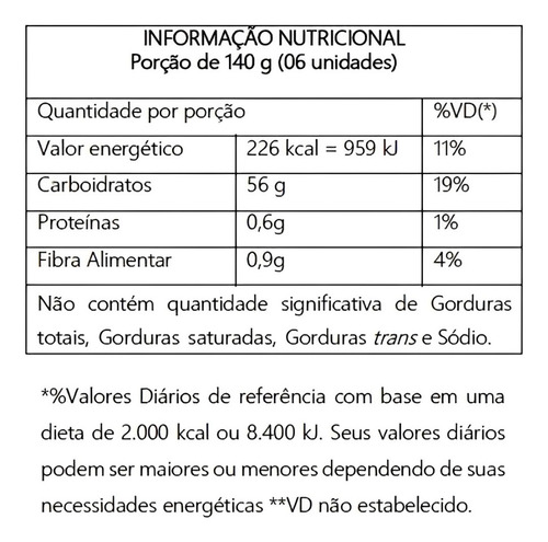Kit 3 Doce De Figo Em Caldas Tesouro Real 410g