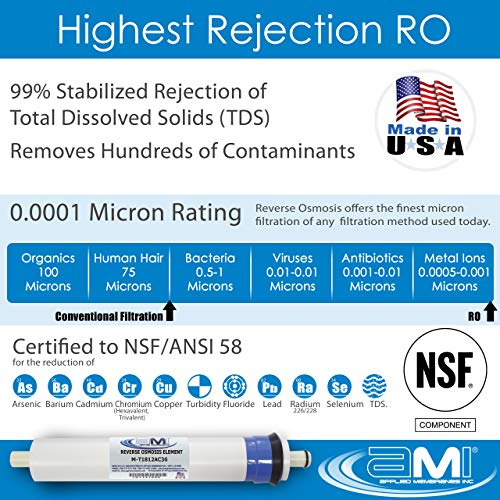 Filtro Repuesto Para Culligan Ac-30 Ro | Incluye Membrana