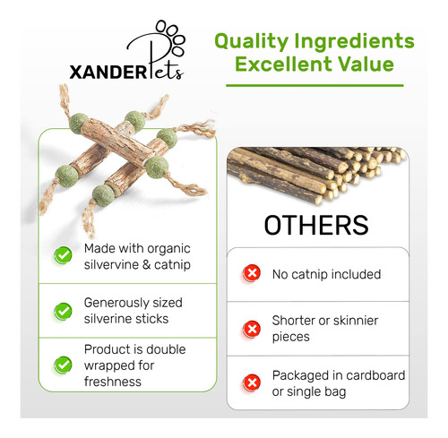 Palo Masticable P/gato Xanderpets Matatabi