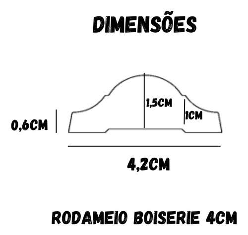 Kit 25un Rodameio Boiserie 4cm Moldura Poliestireno 2 Metros