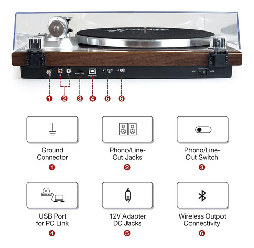 Tocadiscos Con Correa Retrolife Grabacion Y Contrapeso