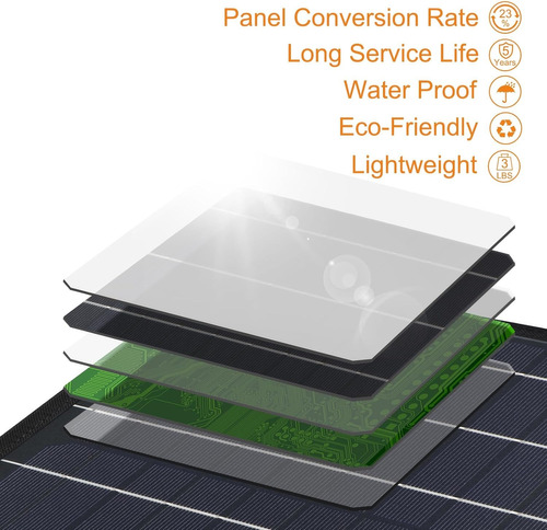 Panel Solar Para Estacion De Carga 