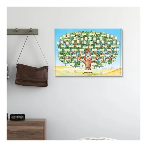 Póster Genealógico De Árbol Genealógico, En Blanco, Rellenab