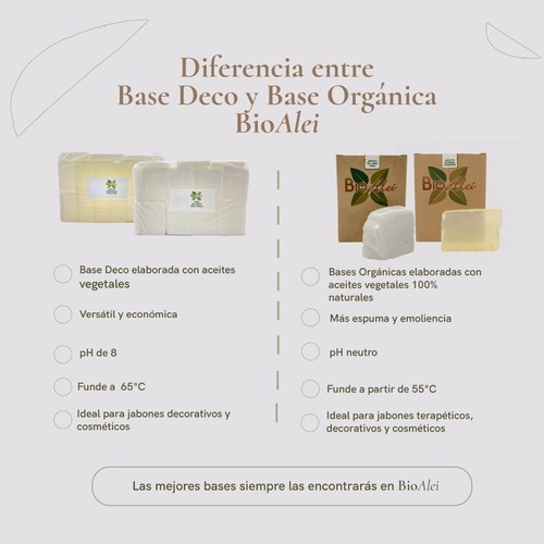 Base De Jabón De Glicerina Traslúcida Transparente 1kg Econo